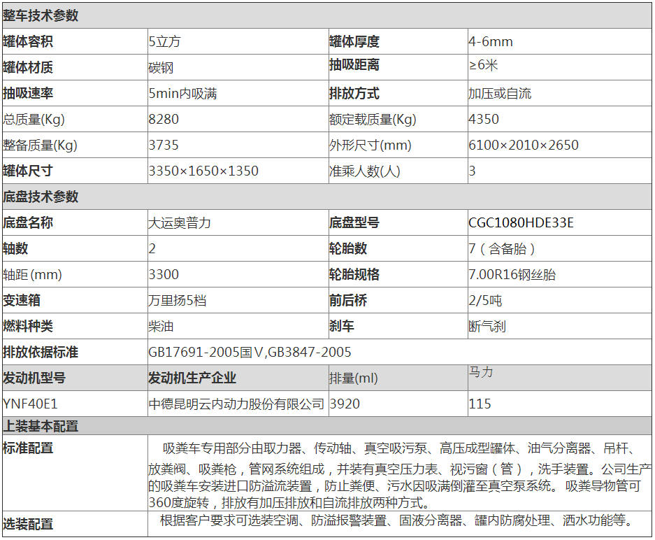 湖北程力大运奥普力5方抽粪..(图7)